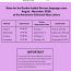 Dates for the Goethe-Institut German Language exam