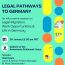 Legal Pathways to Germany – Informative Session at Annemarie-Schimmel-Haus
